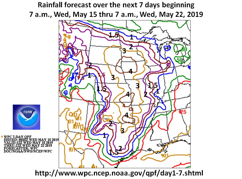 Title: Rainfall forecast ver the next 7 days beginning 7 a.m., Wed, May 15 thr 7 a.m., Wed, May 22, 2019. Map of the midwest states showing forecasted precipitation totals illustratrated, with greater totals of 4 inches at eastern Missouri-Kansas border, and lesser totals extending from that center. Map url: htto://www.wpc.ncep/noaa.gov/qpf/day1-7.shtml