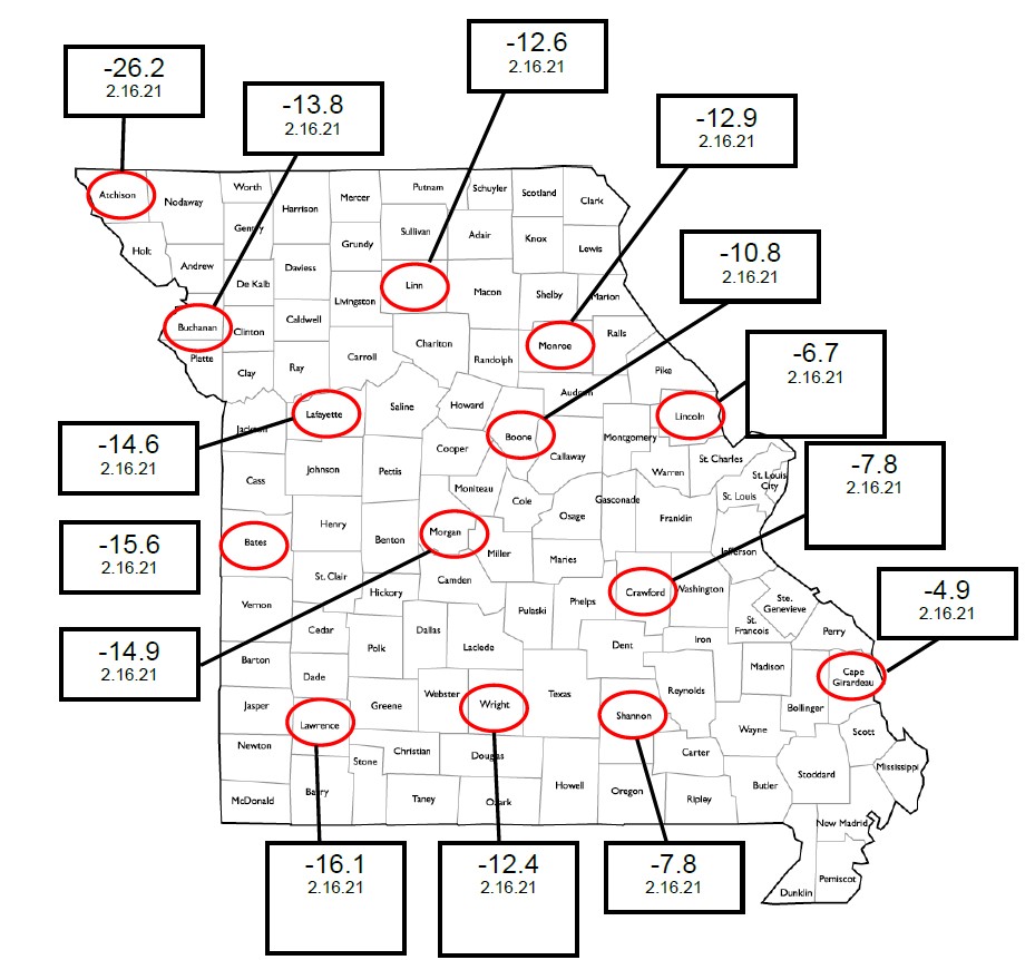 Map of Missouri with county names labeled, and the lowest reported Feb. 16, 2021 temperatures for the state indicated by county. Labels from north to south--Achison: -26.2; Buchanan: -13.9; Linn: -12.6; Monroe: -12.9; Lafayette: -14.6; Boone: -10.8; Lincoln: -6.7; Bates: -15.6; Morgan: -14.9; Craword: -7.8; Lawrence: -16.1; Wright: -12.4; Shannon: -7.8; Cape Girardeau: -4.9