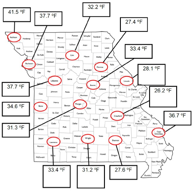 Missouri map with red circles indicating temperatures (in degrees F) for certain counties. Atchison: 41.5, Buchanan: 37.7, LaFayette: 37.7, Linn: 32.3, Monroe: 27.4, Boone: 33.4, Lincoln, 28.1, Bates: 34.6, Morgan: 31.3, Crawford: 26.2, Lawrence: 33.4, Wright: 31.2, Shannon: 27.6, Cape Girardeau: 36.7