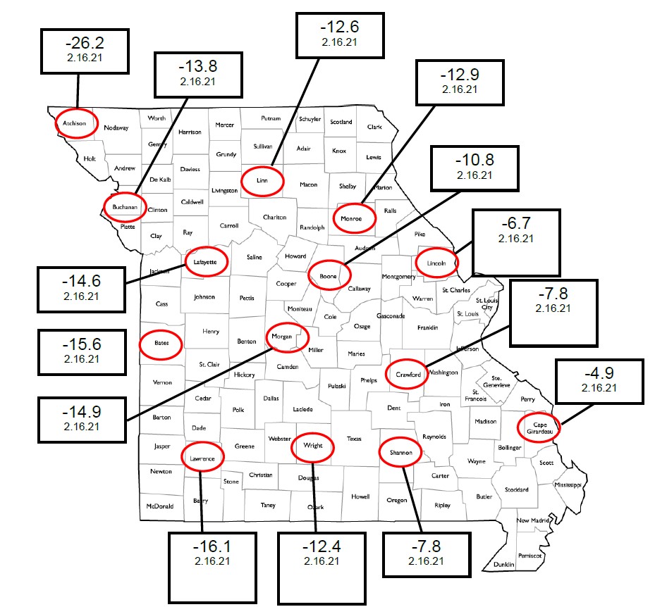 air temps in Missouri