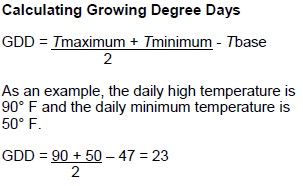 growing degree equation