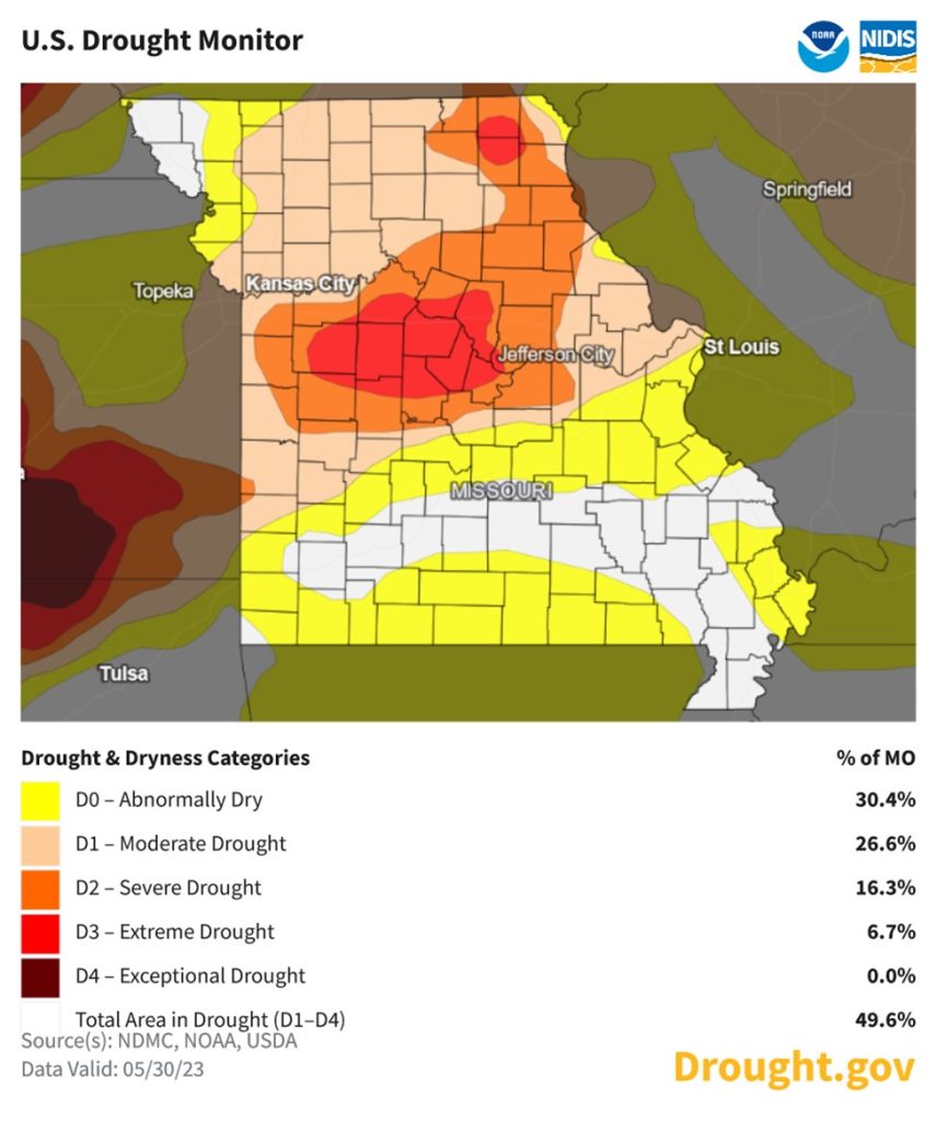 US drought monitor